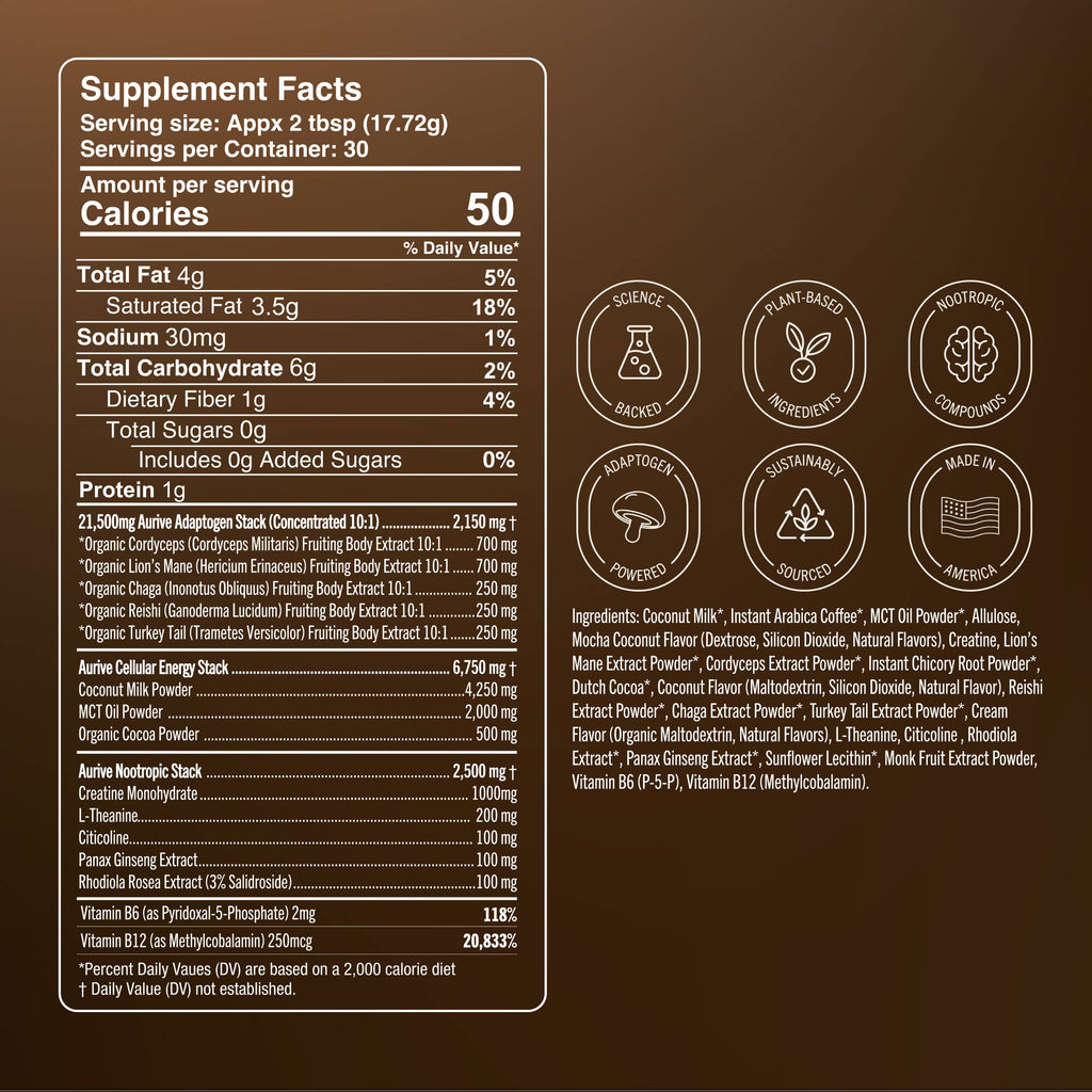Mochanut Coffee