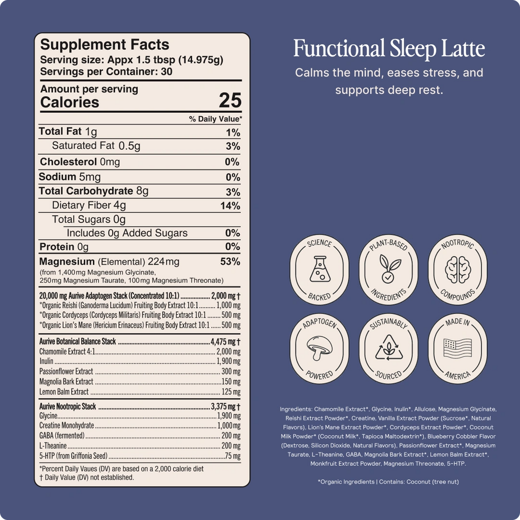 Blueberry Cobbler Latte (90 Day Supply)