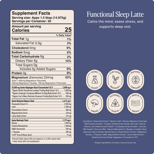 Blueberry Cobbler Latte (90 Day Supply)