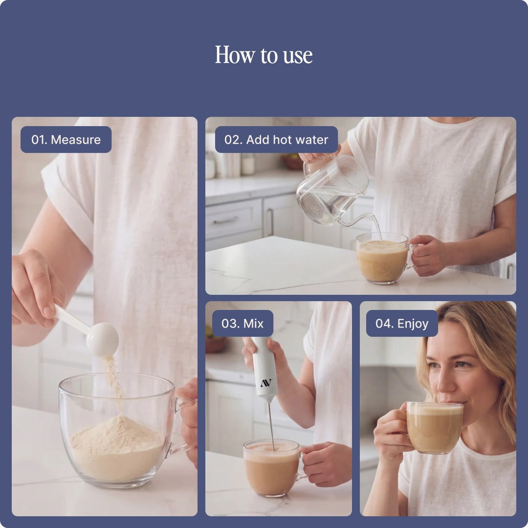 Blueberry Cobbler Latte (90 Day Supply)