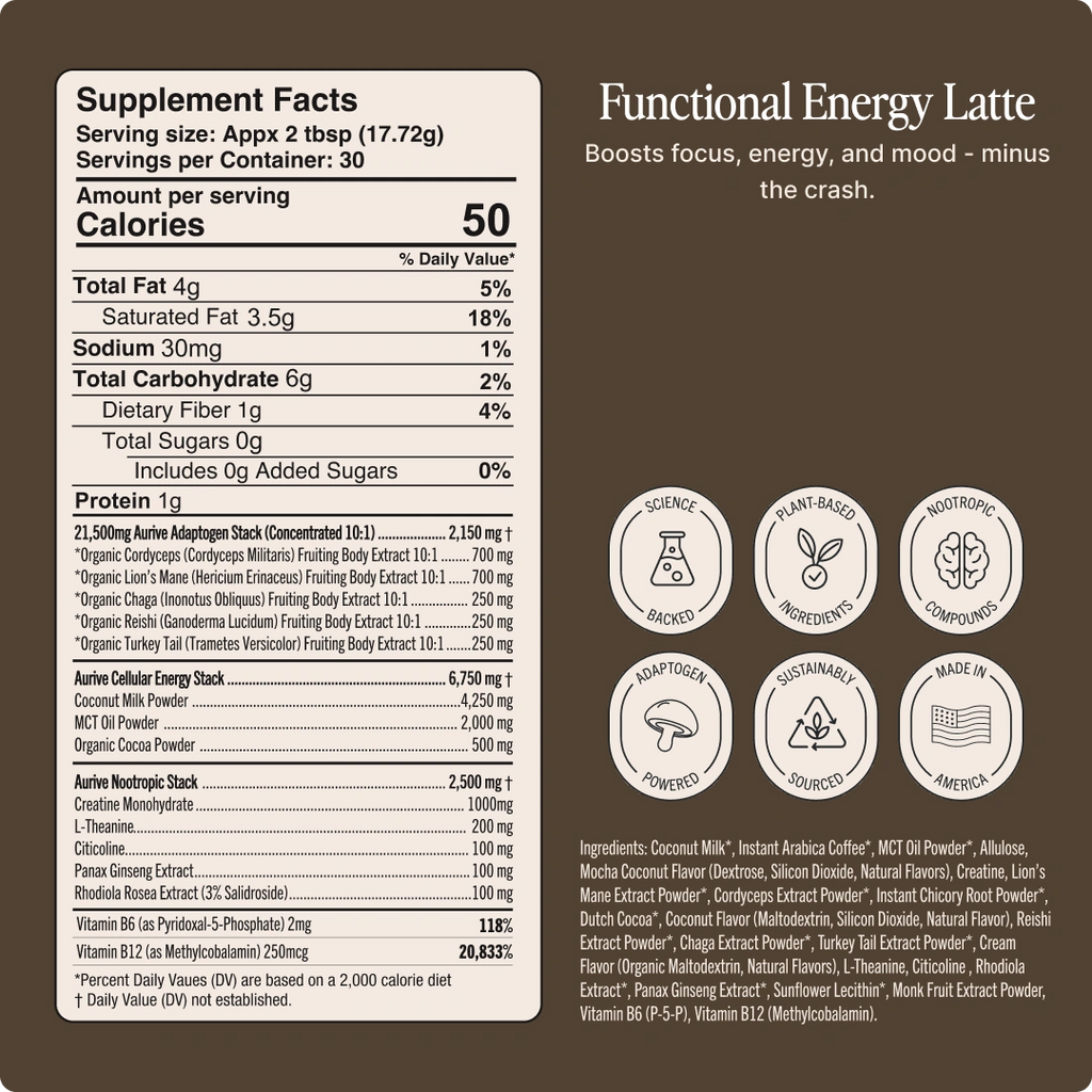 Mochanut Coffee (90 Day Supply)