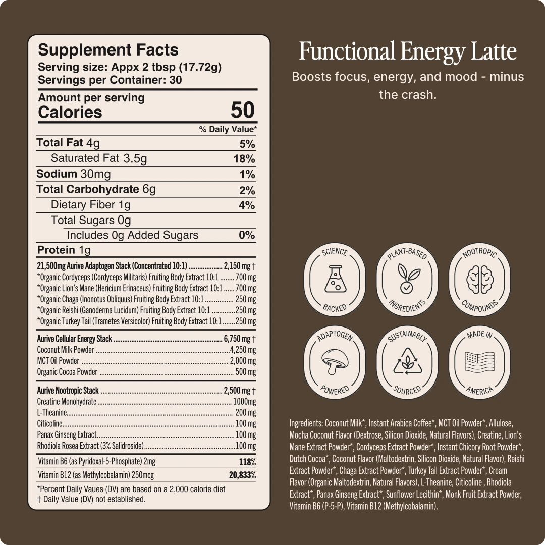 Mochanut Coffee (90 Day Supply)