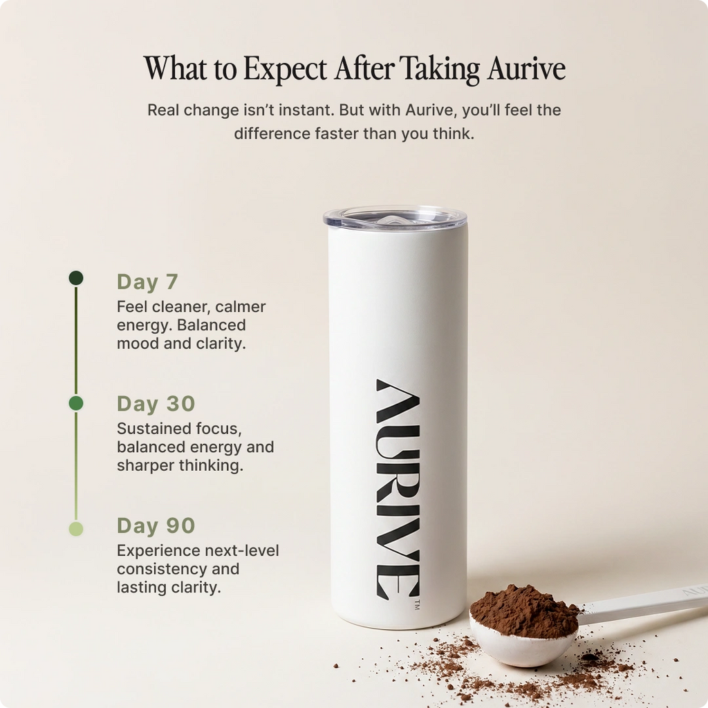 Mochanut Coffee (90 Day Supply)