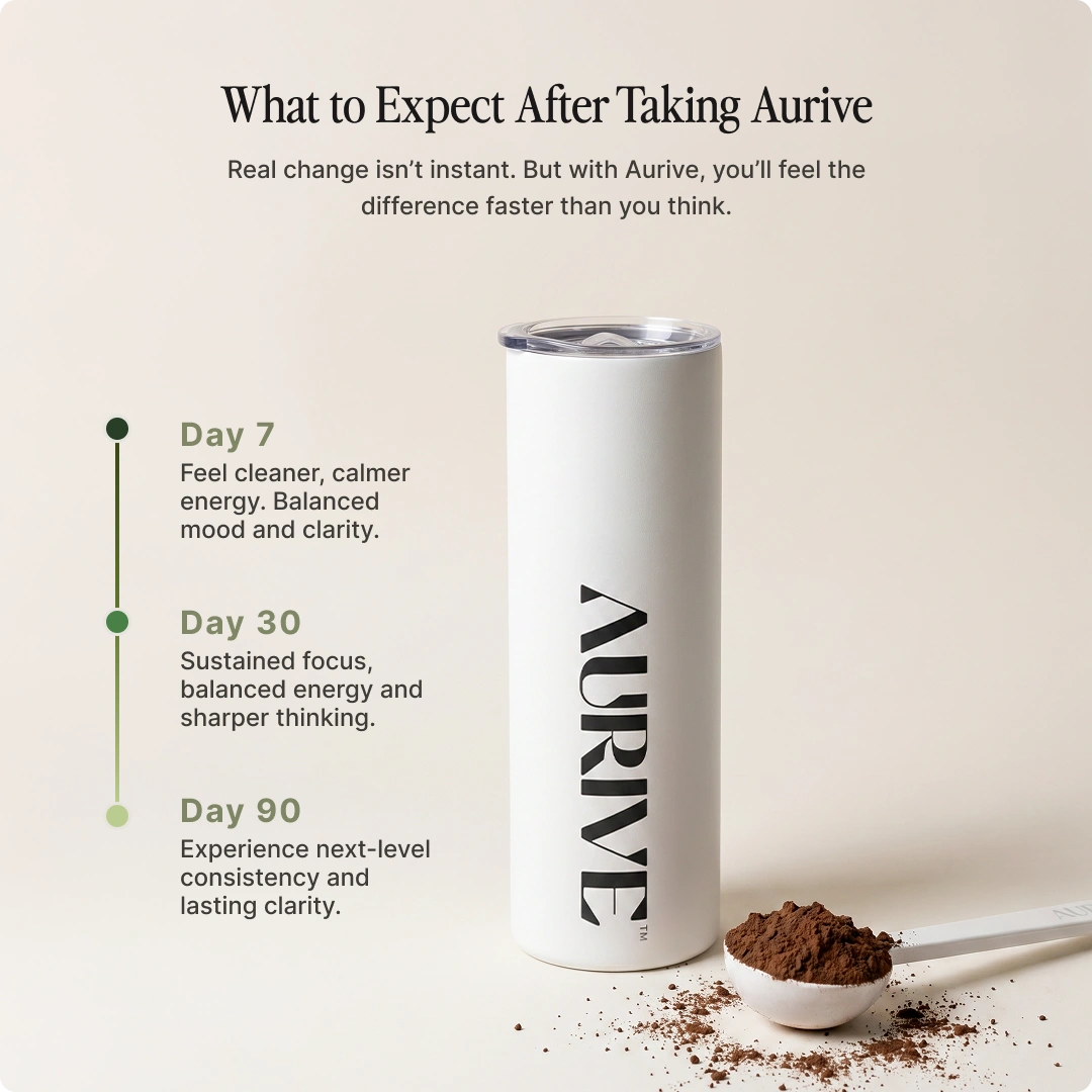 Mochanut Coffee (90 Day Supply)